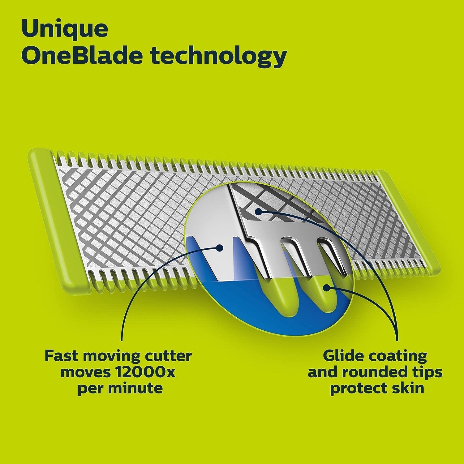 Oneblade 360 Face, Wet & Dry, Trim, Edge & Shave with the 360 Blade, QP2724/22